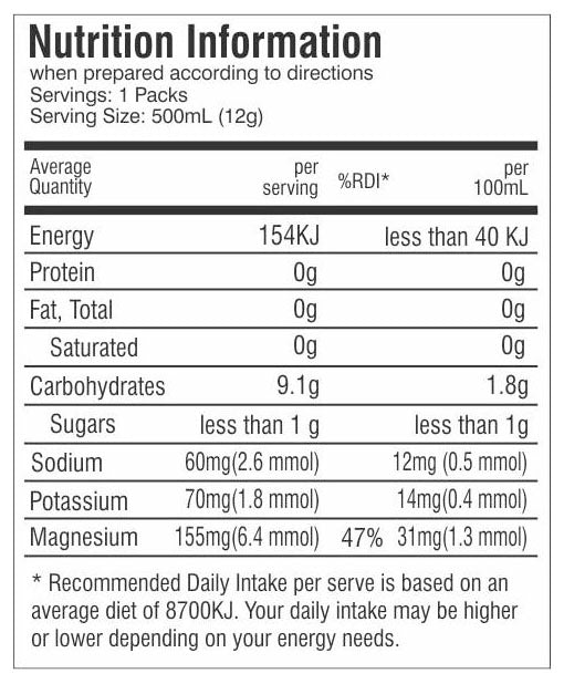 Double Lime Sugar Free